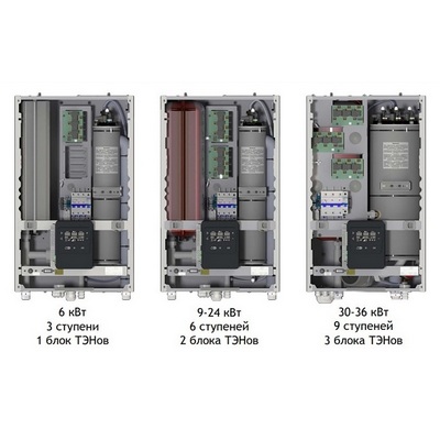 Котёл электрический настенный Baxi Ampera Plus 12 E8403212--