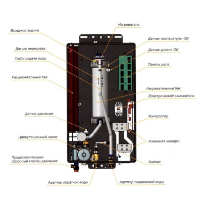 Котёл электрический настенный Navien EQB 24HW PEQB0024LH001