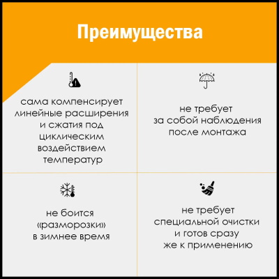 Труба гофрированная из нержавеющей стали Lavita отожжённая (цена за 1 м)