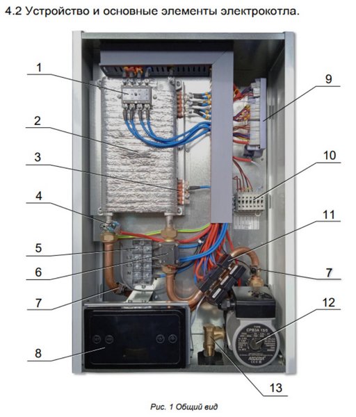 Котёл электрический настенный Arderia E9 v3 2202210