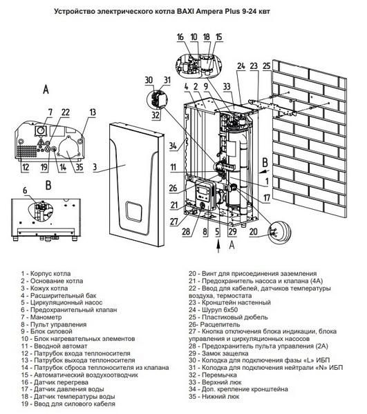 Котёл электрический настенный Baxi Ampera Plus 25 E8403224--