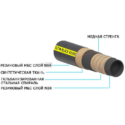 Рукав МБС напорно-всасывающий SLT Black River Ø76х90 мм Ру10 бар -40°С/+100°С, бухта 40 м