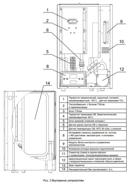 Котёл электрический настенный Arderia E9 v3 2202210