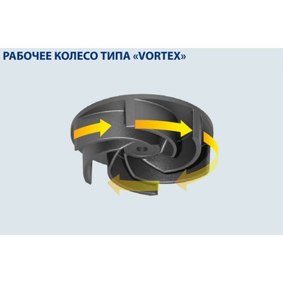 Насос фекальный Pedrollo ZXm 2/40 48SDZX240A1