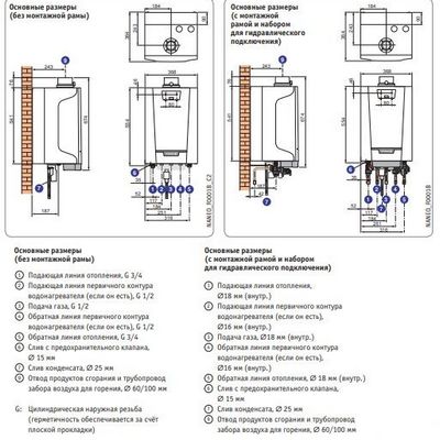 Котёл газовый конденсационный De Dietrich Naneo S PMC-S 34 7716640
