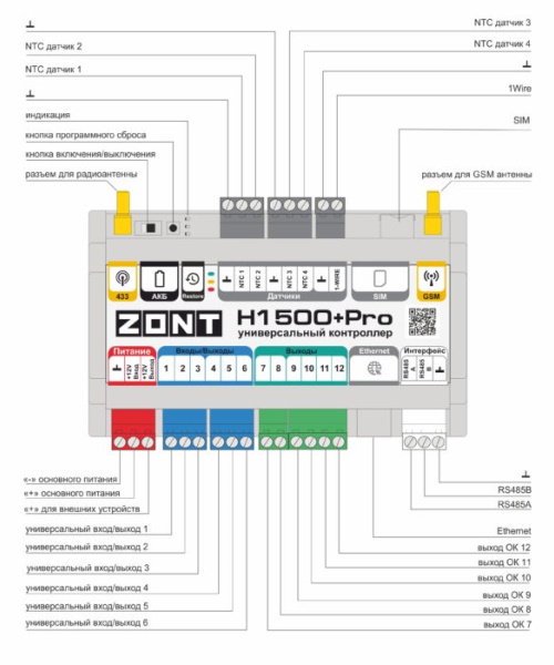 Контроллер универсальный отопительный ZONT H1500+ PRO ML00005968 «Большой Мастер»