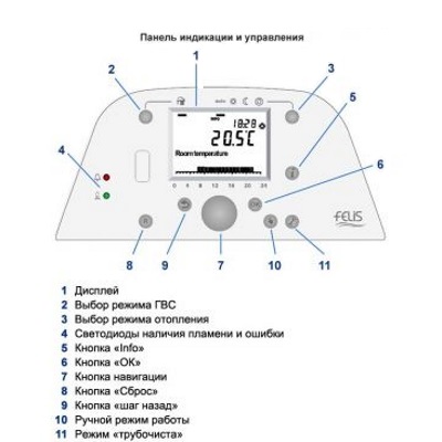 Котёл газовый конденсационный E.C.A. Felis Slave Boiler 150 KW 8216723000