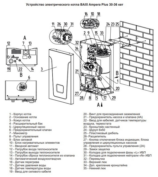 Котёл электрический настенный Baxi Ampera Plus 36 E8403236--
