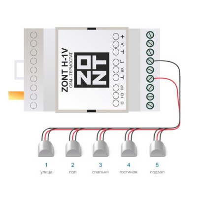 Отопительный контроллер GSM-Climate и Wi-Fi ZONT H-1V.02 ML00005454 «Большой Мастер»