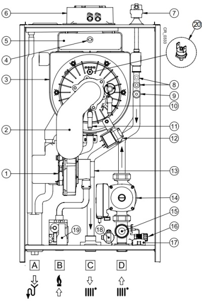 Котёл газовый конденсационный Baxi Luna Duo-tec MP 1.70 7104052--