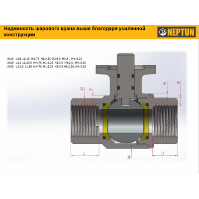 Кран шаровой с электроприводом Profi 220В 3/4" Neptun (Нептун) 2205799