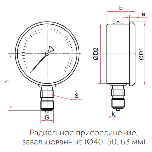 Манометр виброустойчивый радиальный Росма ТМ (серия 21) M12x1.5 ДК63мм, класс точности 1.5, под ГЗ, коррозионностойкий