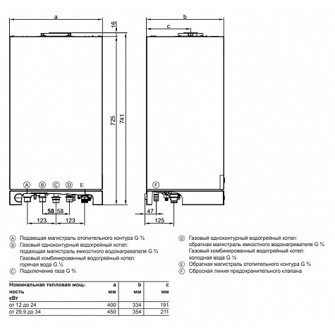 Котёл газовый Viessmann Vitopend 100-W A1HB001 24 кВт 7571693
