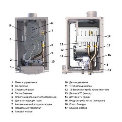 Котёл газовый конденсационный E.C.A. Felis Slave Boiler 150 KW 8216723000