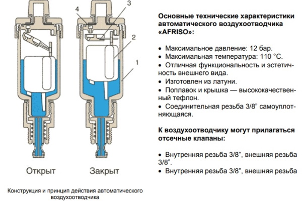 Воздухоотводчик автоматичеcкий 1/2" с отсекающим клапаном никель Afriso Aquastop 7773561