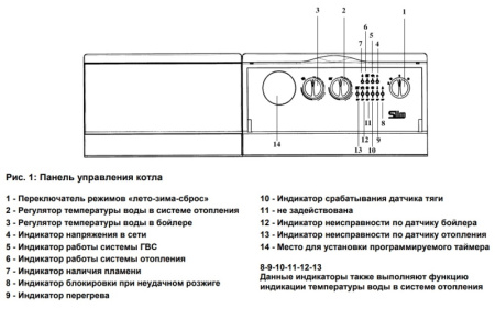Котёл газовый Baxi Slim 1.230 Fi WSB43523301-