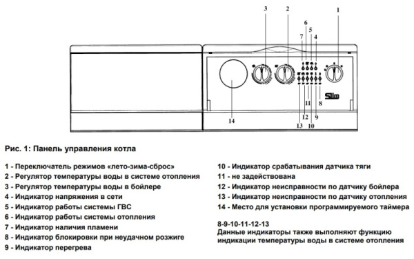 Котёл газовый Baxi Slim 1.150 i WSB43115301-