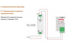 Контроллер универсальный отопительный ZONT H1500+ PRO ML00005968