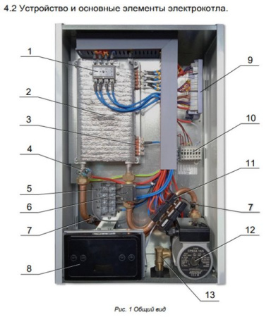 Котёл электрический настенный Arderia E9 v3 2202210