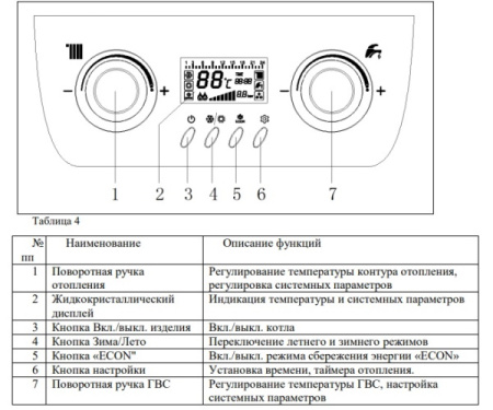 Котёл газовый Mizudo M11Т MZGB1102TM