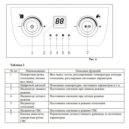 Котёл газовый Mizudo M17ТL БП-00000817