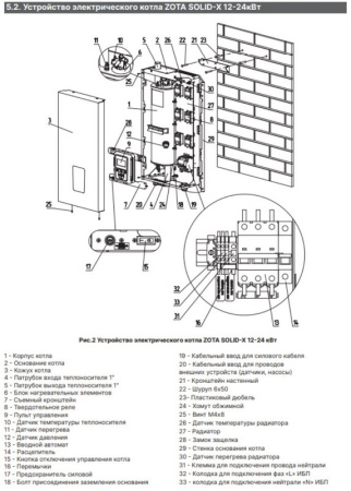Котёл электрический Zota Solid-X 15 кВт SS3468421015