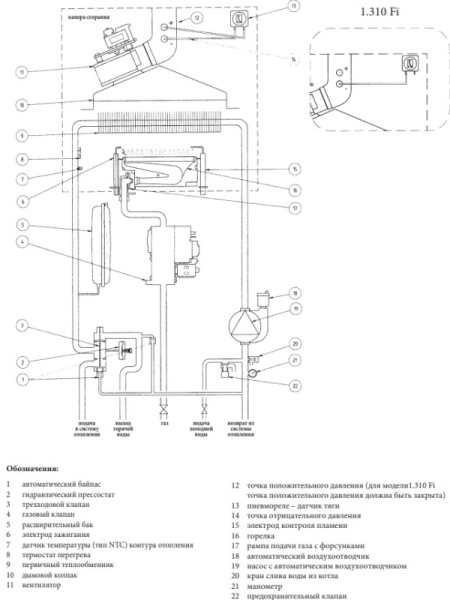 Котёл газовый Baxi Luna-3 Comfort 1.240 Fi CSE45524358-