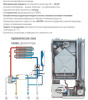 Котёл газовый Ferroli Divabel F18 ZL0BYF4JYA