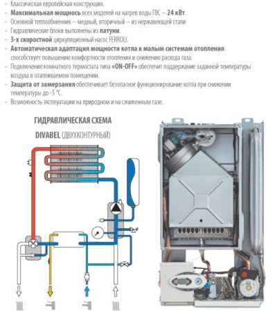 Котёл газовый Ferroli Divabel F18 ZL0BYF4JYA