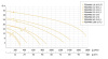 Насос фекальный Unipump Fekamax 45-17-4 86549