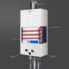 Колонка газовая Ballu GWH 12 Fiery НС-1584740