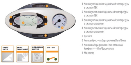 Котёл газовый Ferroli Divabel F18 ZL0BYF4JYA