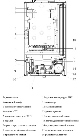 Котёл газовый Mizudo M18 БП-00001651