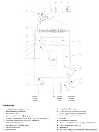 Котёл газовый Baxi Eco Four 1.24F CSE46524354-