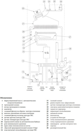 Котёл газовый Baxi Eco4S 18F 7659669--