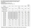 Котёл электрический настенный Arderia E20 v3 2202213