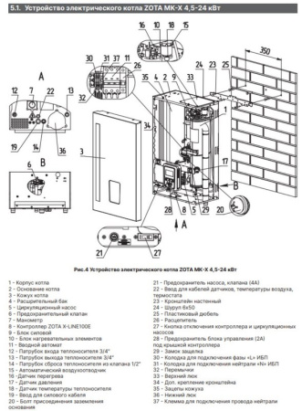 Котёл электрический Zota MK-X 15 ZM3468426015